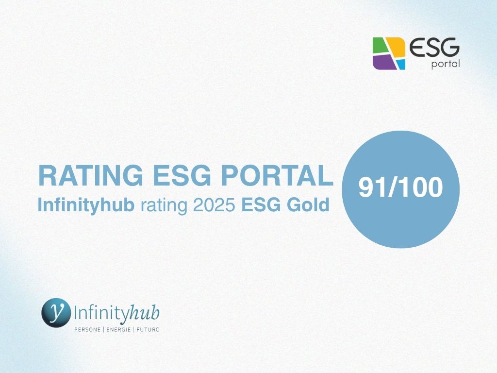 rating esg portal